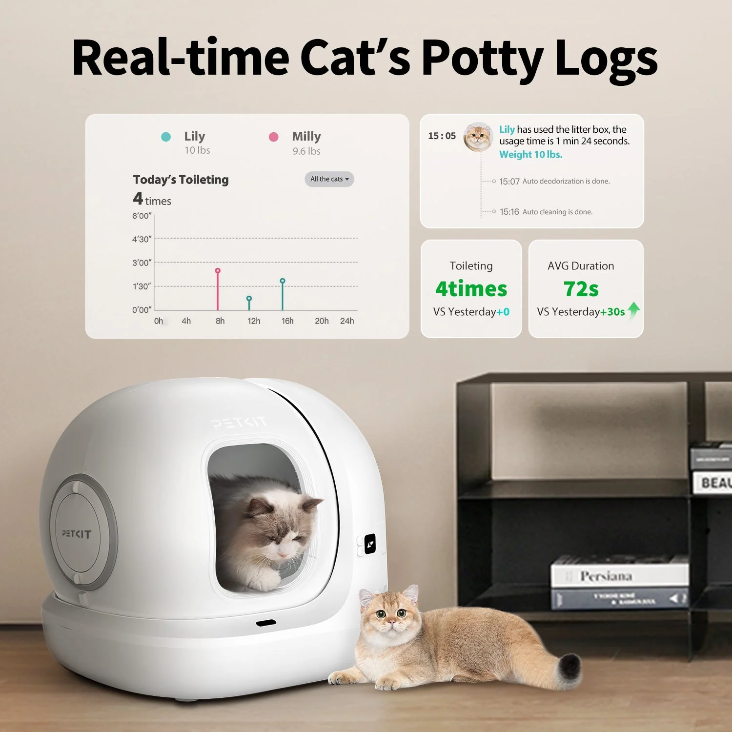 PuraMax 2 Automatic Cat Litter Box -EU plug - Image 3