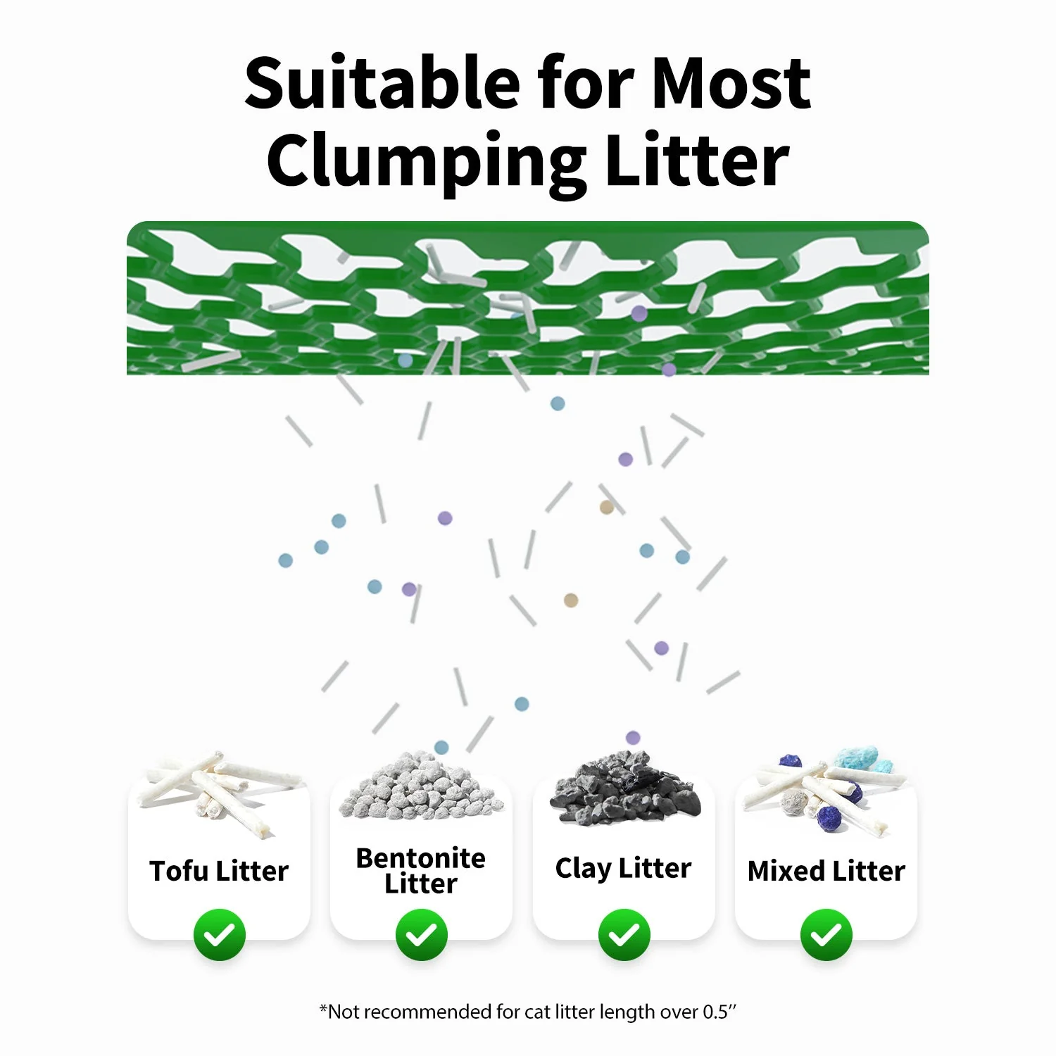 PuraMax 2 Automatic Cat Litter Box -EU plug - Image 7