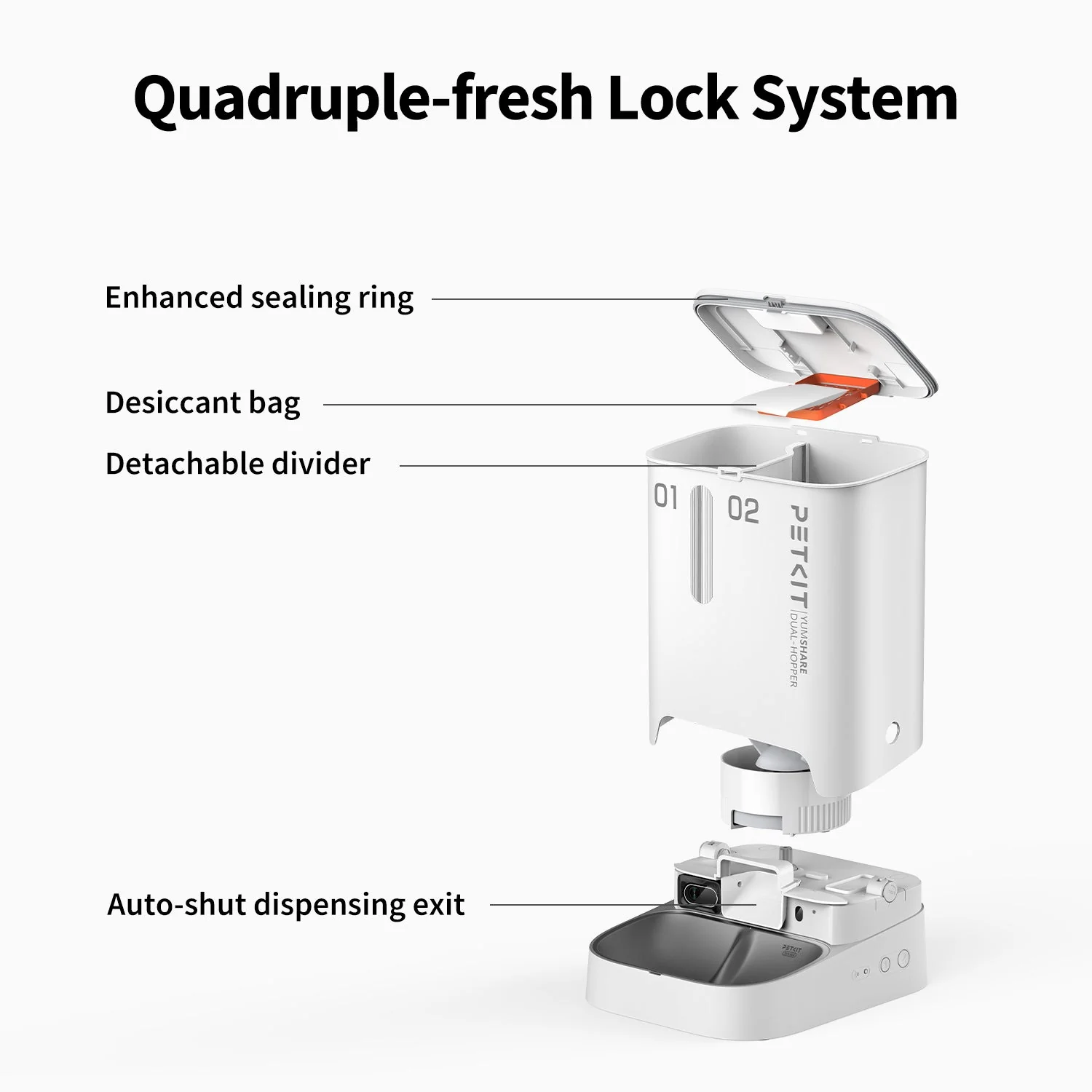 YumShare Dual-hopper Automatic Feeder with Camera -EU plug - Image 6